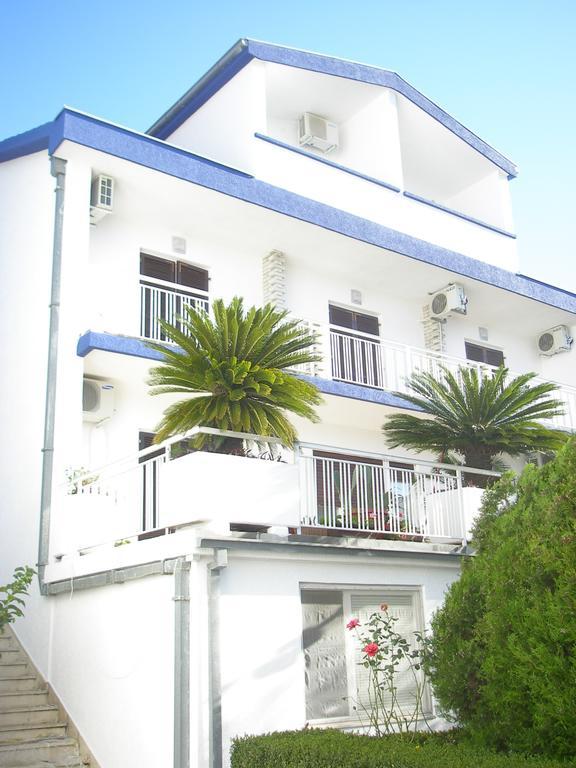 Becici